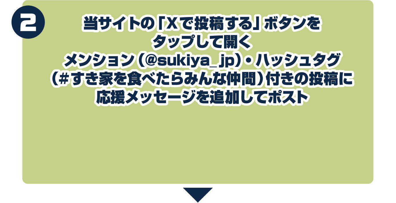 2.当サイトの「Xで投稿する」ボタンをタップして開くメンション（@sukiya-jp.com）・ハッシュタグ（#すき家を食べたらみんな仲間）付きの投稿に応援メッセージを追加してポスト